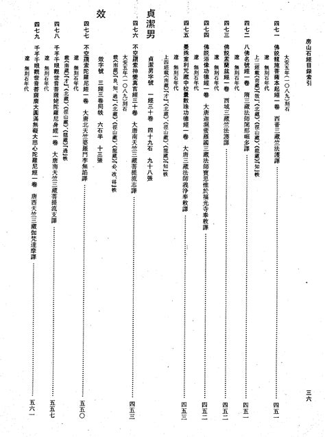 辯正論|漢籍全文．佛典經錄資料庫